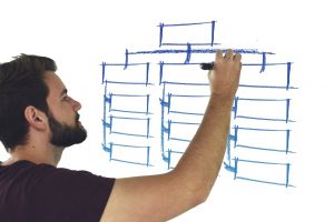 création d'une entreprise
